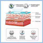 VENZEN Mung Bean Hydrating Mask Health & Beauty Shaoxing Shangqu im&ex Co.,ltd 