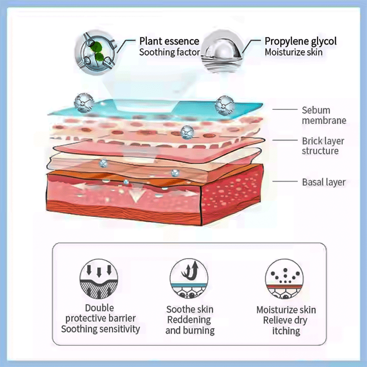 VENZEN Mung Bean Hydrating Mask Health & Beauty Shaoxing Shangqu im&ex Co.,ltd 