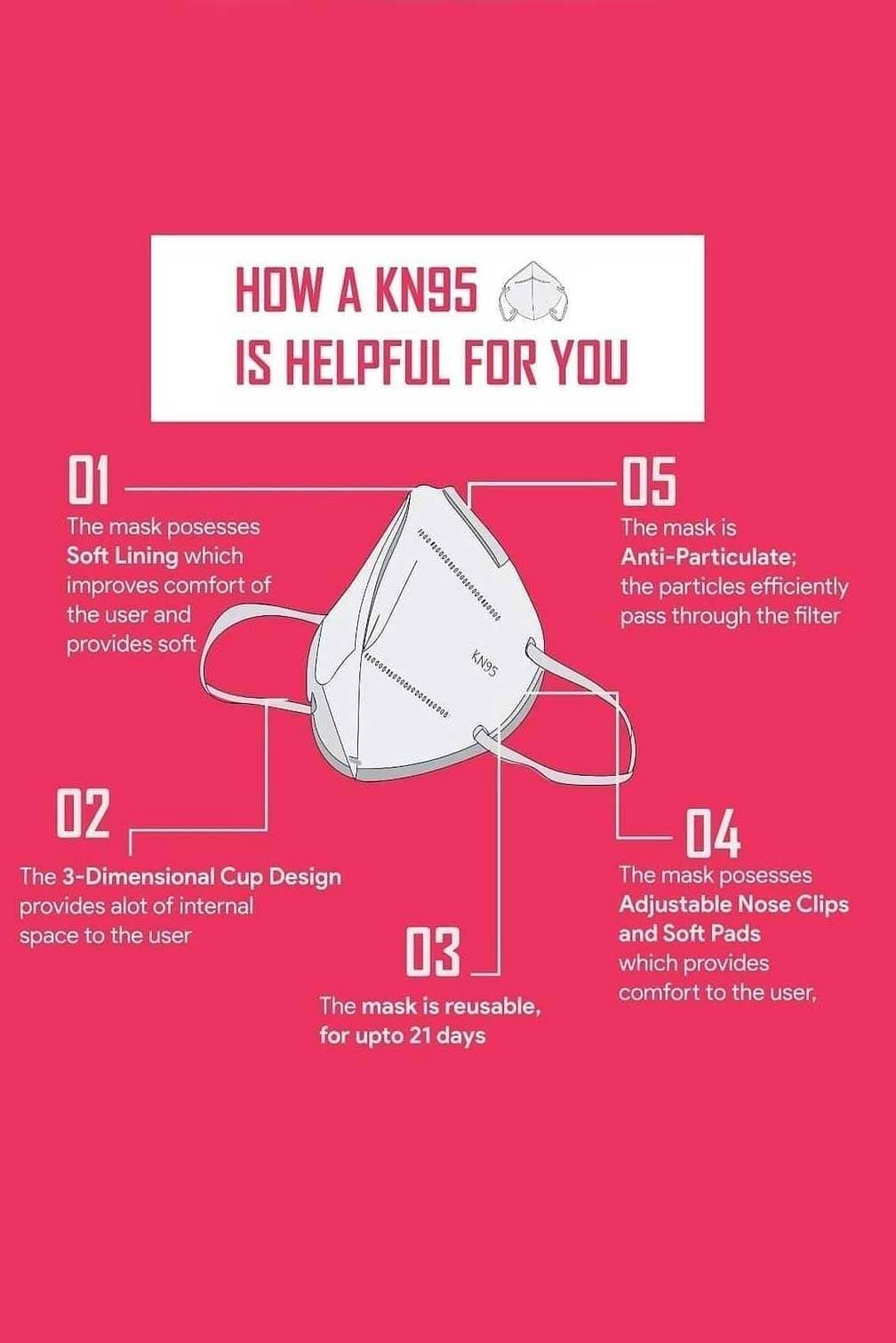 Disposable Anti Particulate Respirator Protective Mask