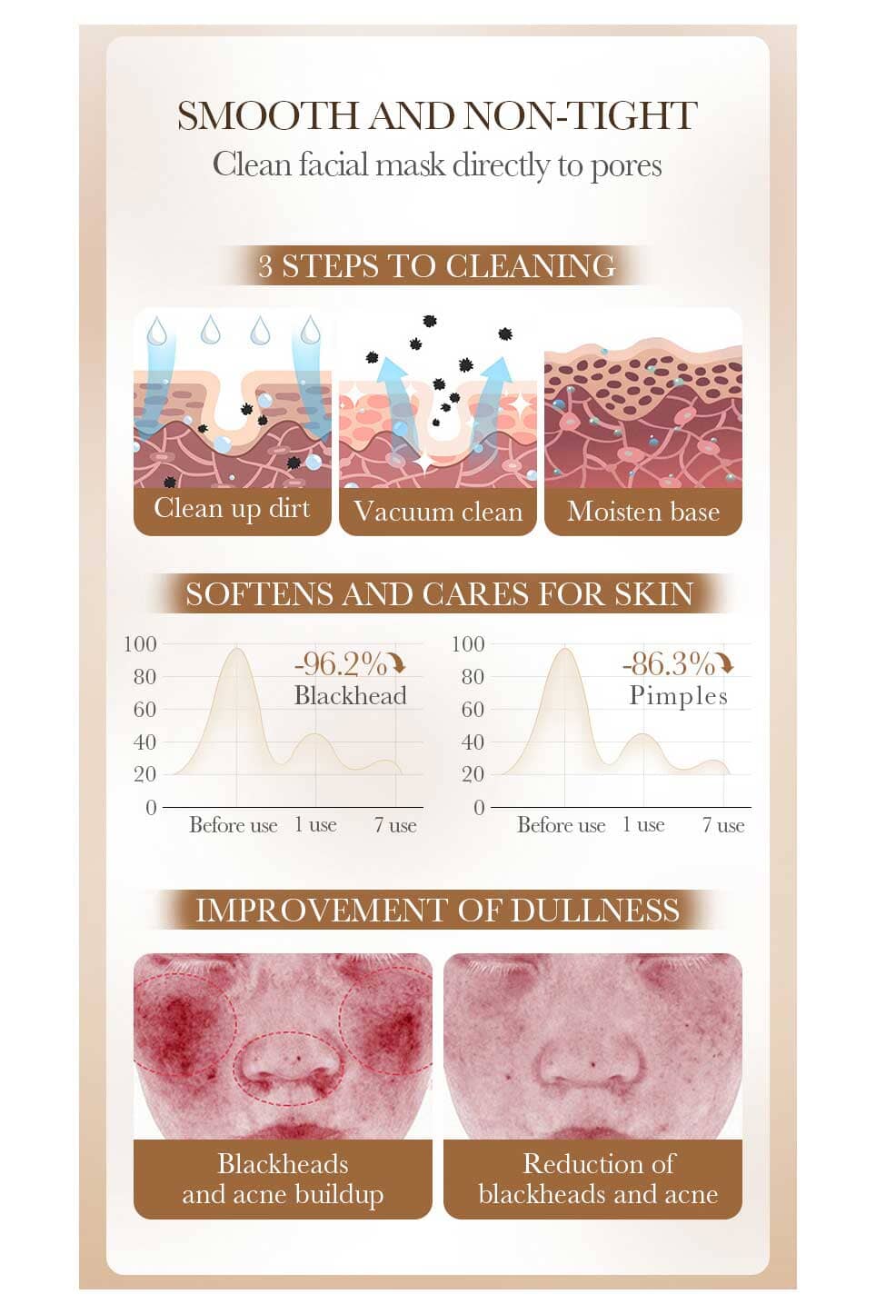 Bioaqua Rice Raw Pulp Brighten Sleeping Mask