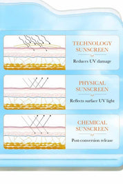 Sadoer 90+SPF Sunscreen Cream - 50g