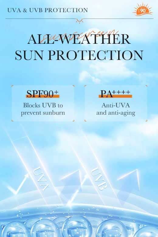 Sadoer 90+SPF Sunscreen Cream - 50g