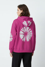 Magenta